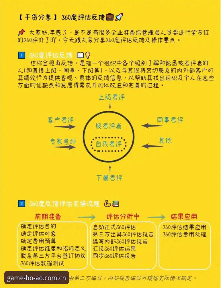 5个关键维度解析博澳靠谱吗怎么样——从用户反馈到数据对比的全面评估