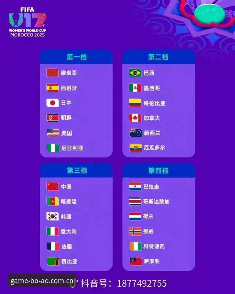 U17世界杯抽签结果解读教程：博澳用户如何通过赛事数据抓住观赛重点